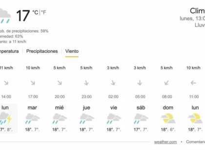 Clima en Cundinamarca y Bogotá