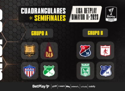 Cuadrangulares Liga Colombiana